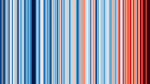 A plot of temperature anomaly in France as blue and red stripes