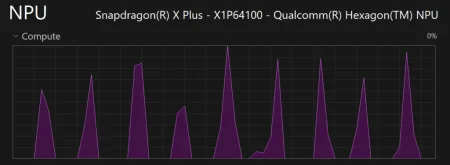 Running local LLMs on your NPU from R with Foundry Local and ellmer