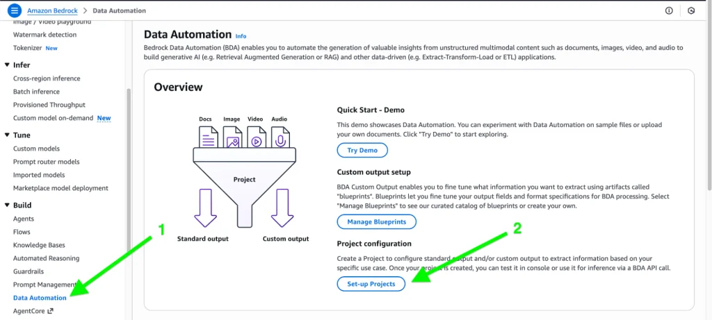 The Data Automation &rarr; Create Project interface in Amazon Bedrock.