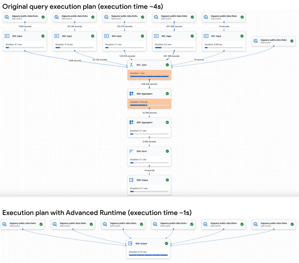 Figure_4_AR-SQO