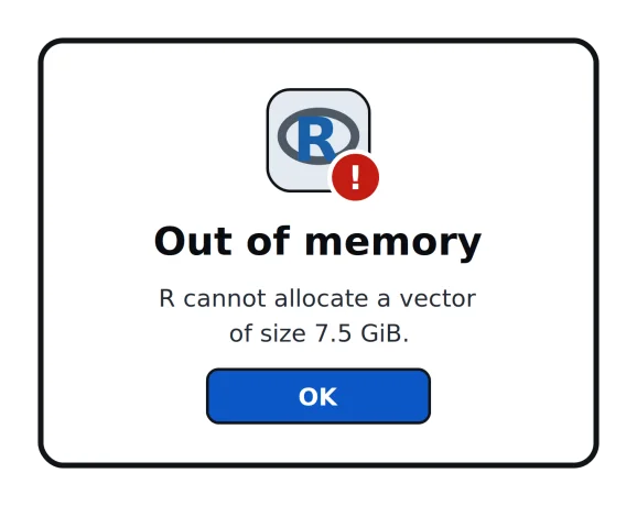 The Resource Project: Tell R How Much Memory You Need