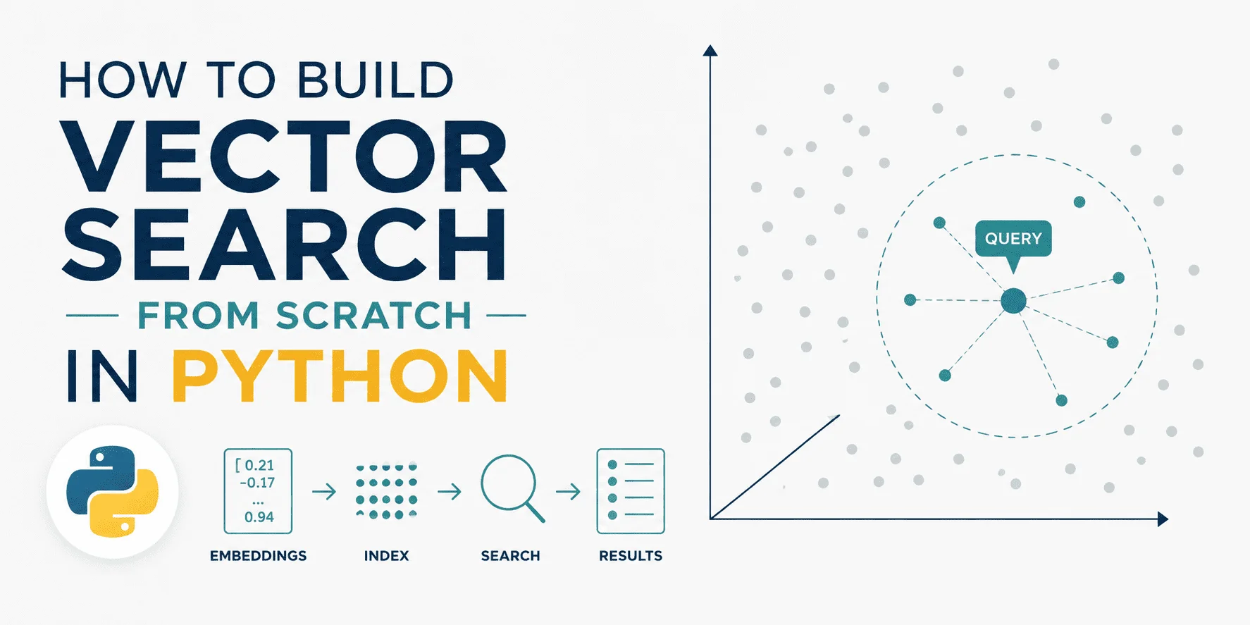 Building a Vector Search Engine in Python: A Practical Guide