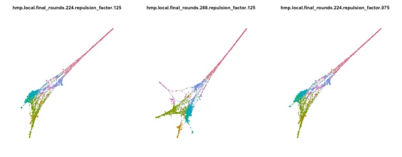 Plots of large graph weighted patterns