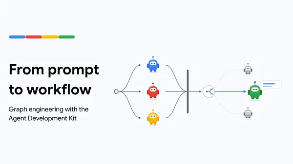 Graph Workflows in ADK: Everything You Need to Know